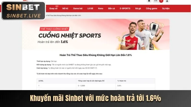 Tổng quan các chương trình khuyến mãi đa dạng và công bằng của x8bet nhà cái